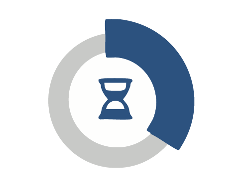  One third of the time icon